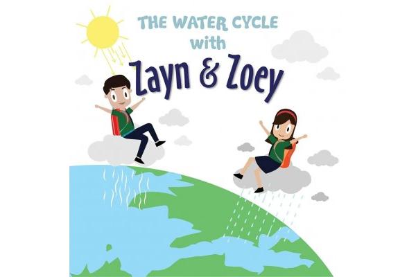 The Water Cycle