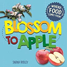 Where Food Comes From: Blossom to Apple