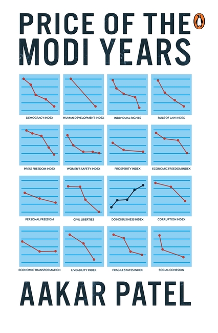 Price of The Modi Years