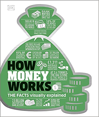 How Money Works : The Facts visually explained