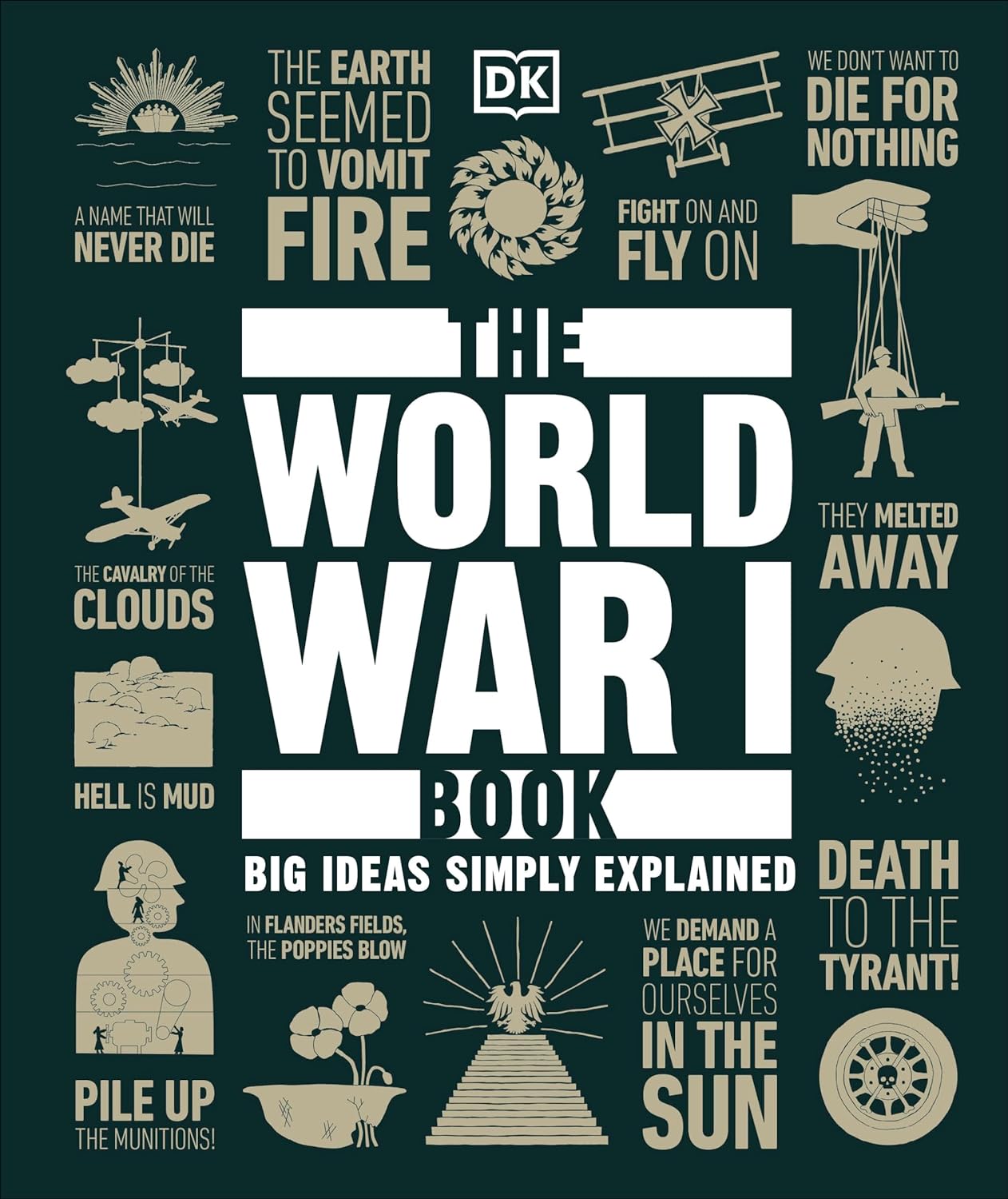 The World War I : Big Ideas Simply Explained